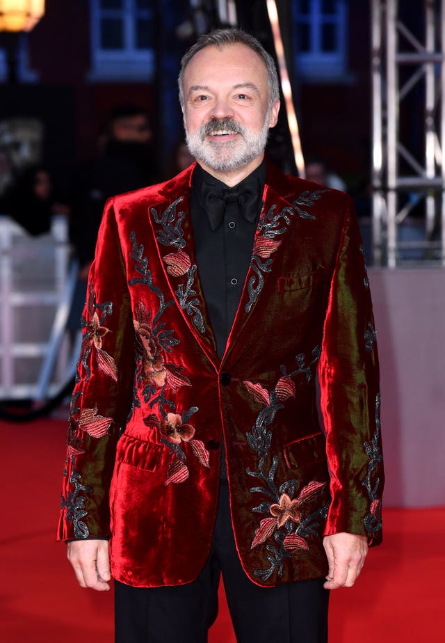 Graham Norton