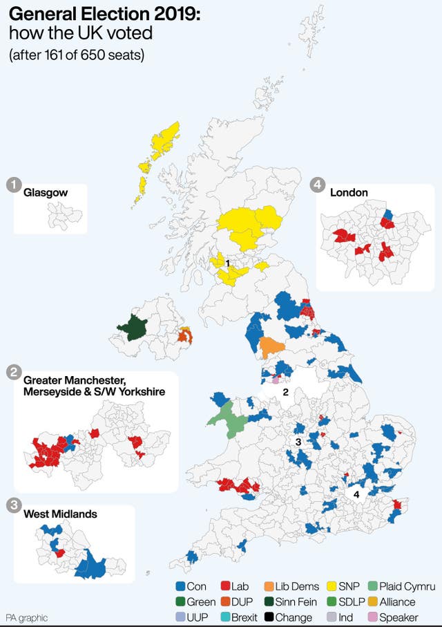 General Election 2019 how the UK voted after 161 0f 650 seats