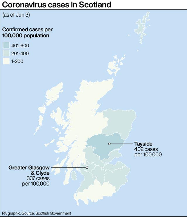 Coronavirus cases in Scotland