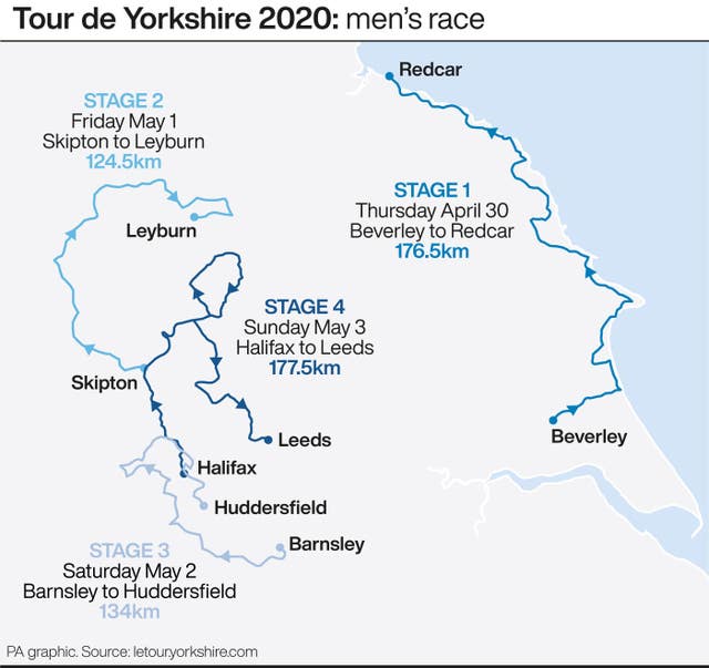 Tour de Yorkshire 2020: men's race