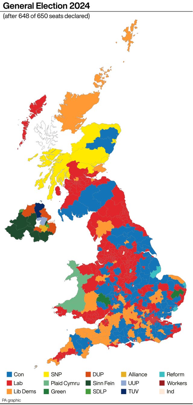 Election graphic