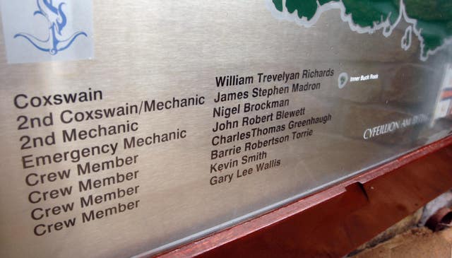 Names of the men who died in the Penlee lifeboat disaster of 1981