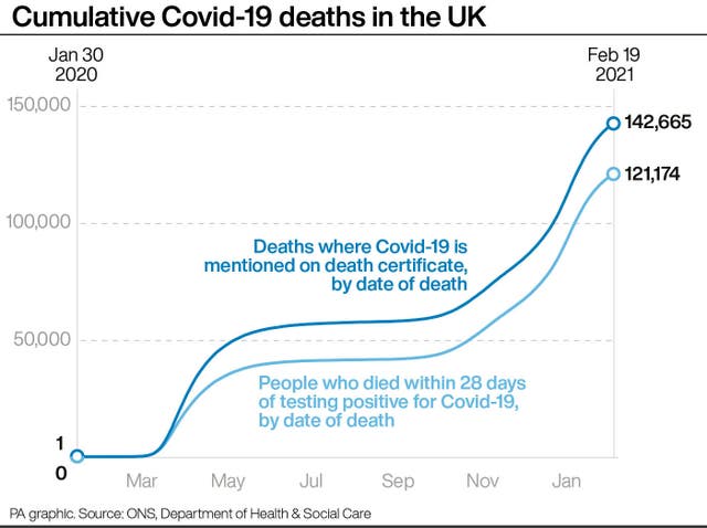 HEALTH Coronavirus