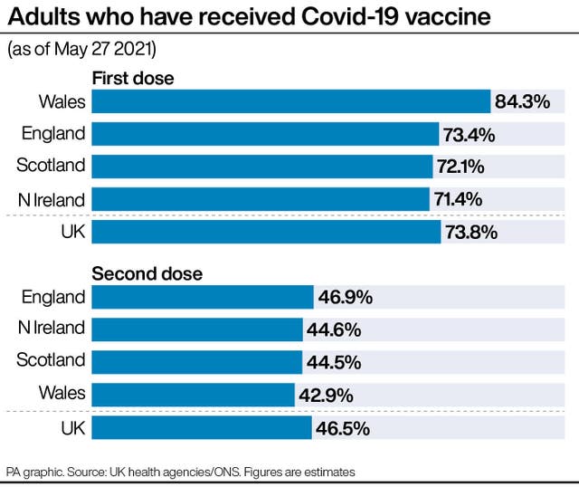 HEALTH Coronavirus