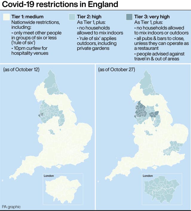 How Covid-19 restrictions in England have changed (as of October 27)