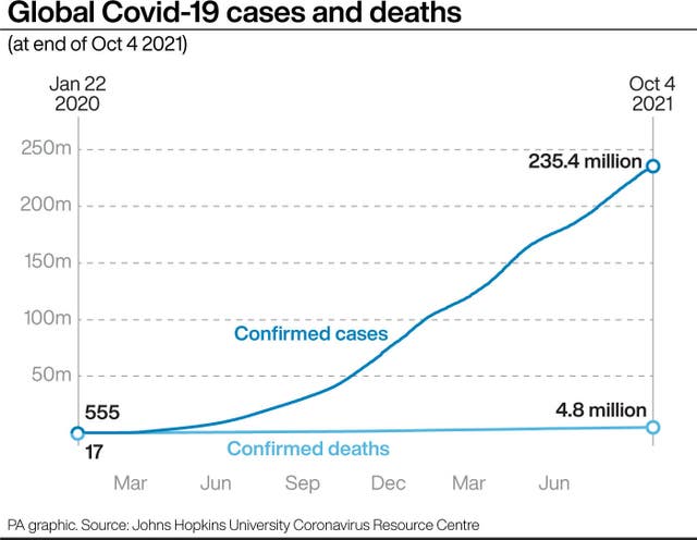 HEALTH Coronavirus