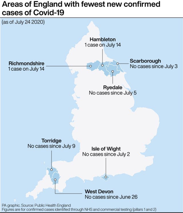HEALTH Coronavirus NoCases