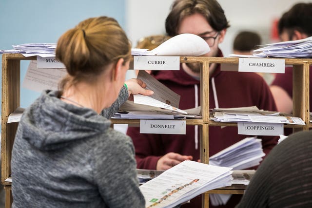 General Election Ireland 2020
