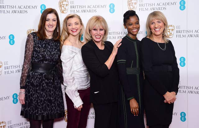 BAFTA Nominations