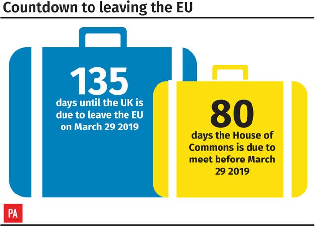 A countdown on leaving the EU