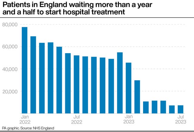 HEALTH NHS