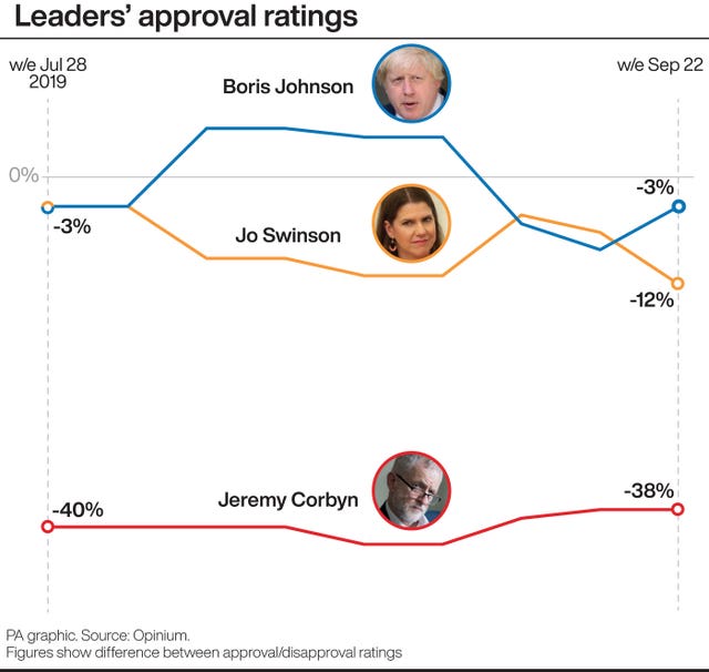 LABOUR Main