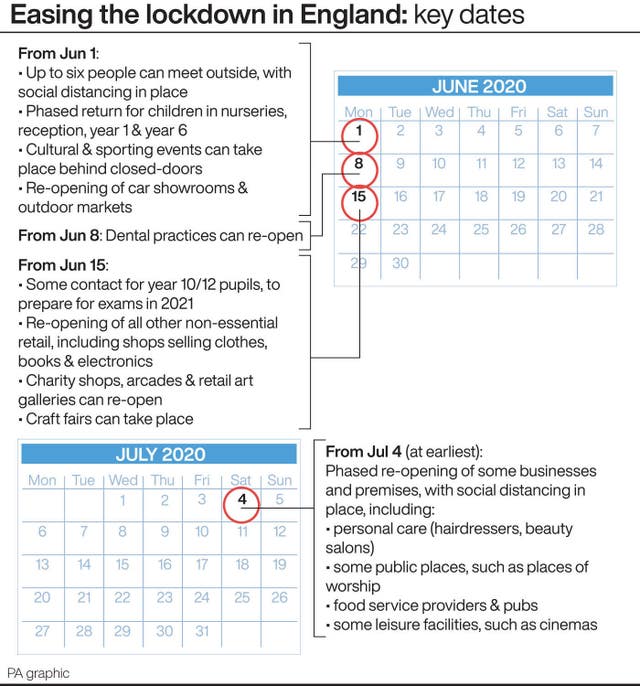 HEALTH Coronavirus