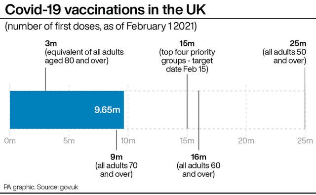 Coronavirus graphic