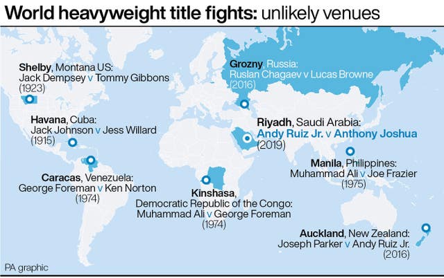 BOXING Saudi Arabia Venues