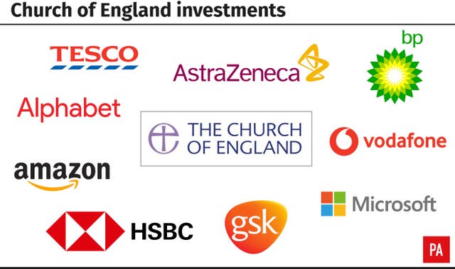Church investments