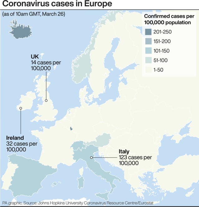 Coronavirus graphic
