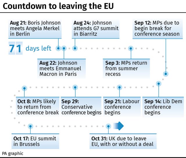 Countdown to leaving the EU