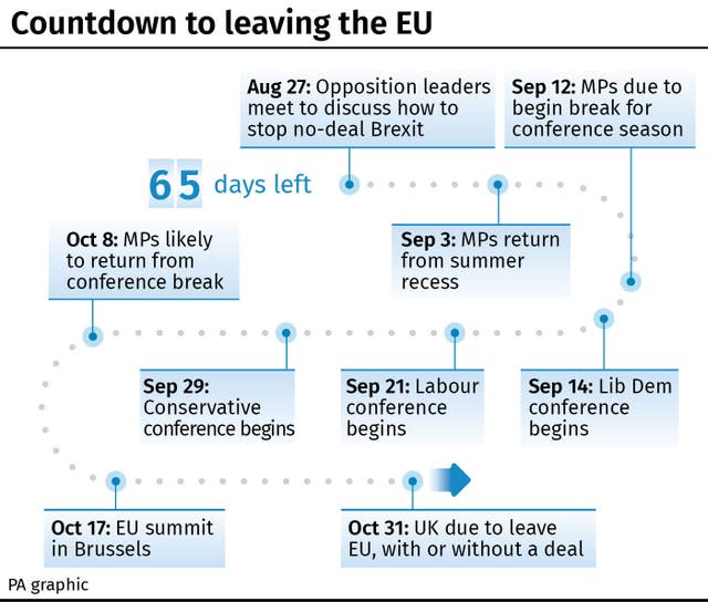 Countdown to leaving the EU