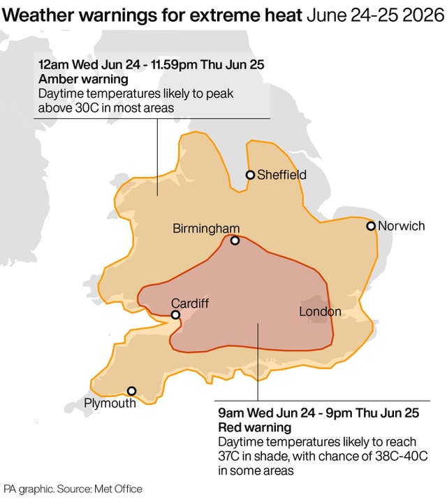 Weather warnings for extreme heat June 24-25 2026
