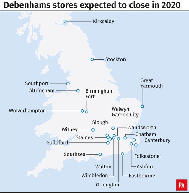 CITY Debenhams