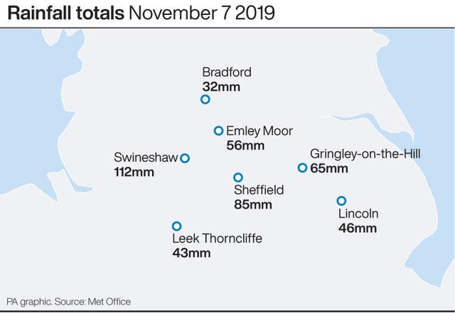 Rainfall totals November 7 2019