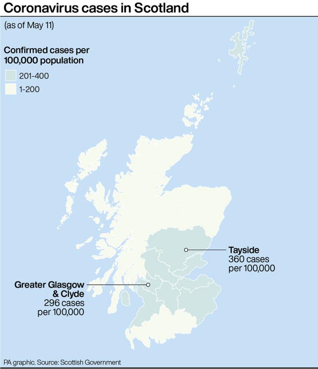 HEALTH Coronavirus Scotland