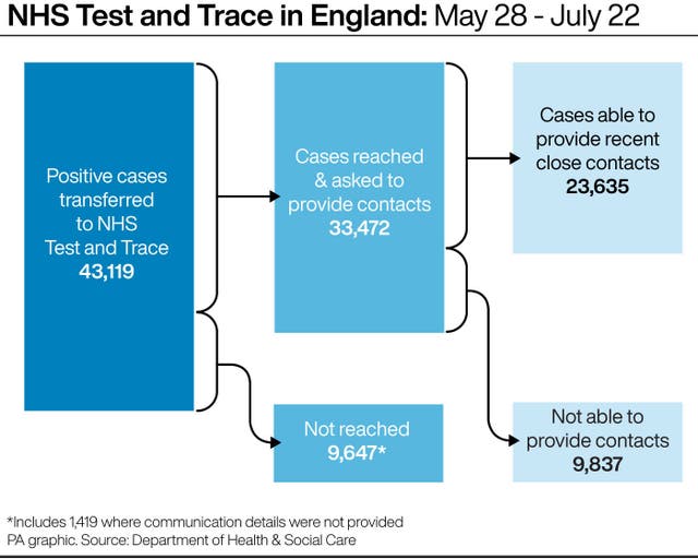 HEALTH Coronavirus