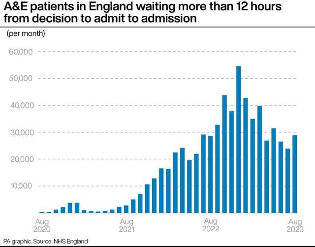 HEALTH NHS