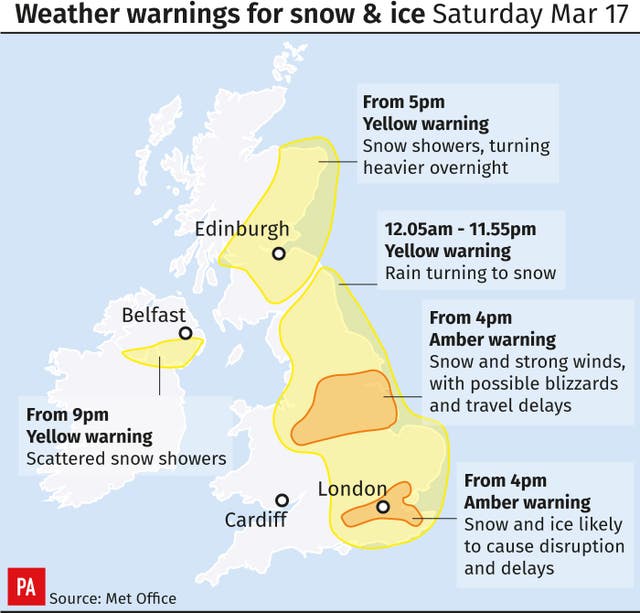 WEATHER Snow