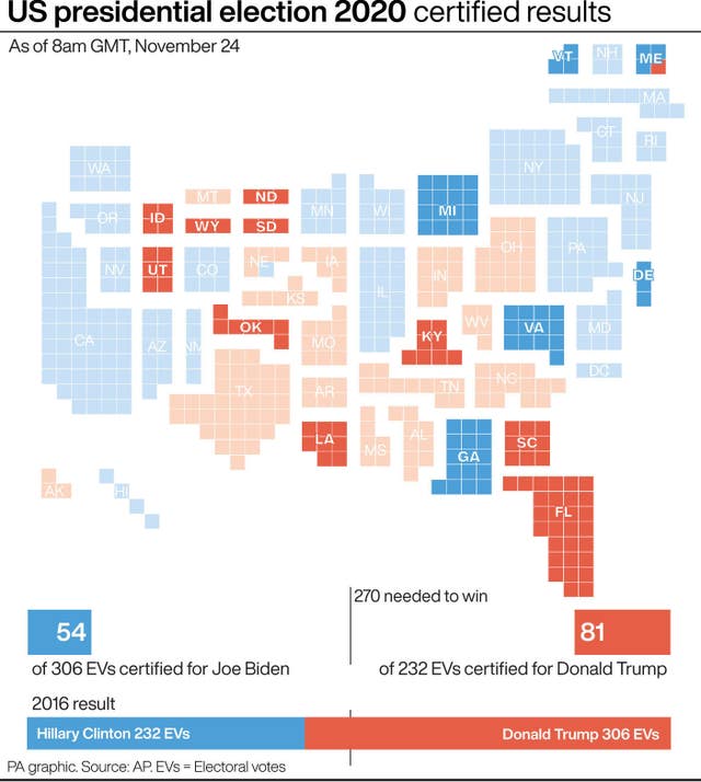 US presidential election certified results