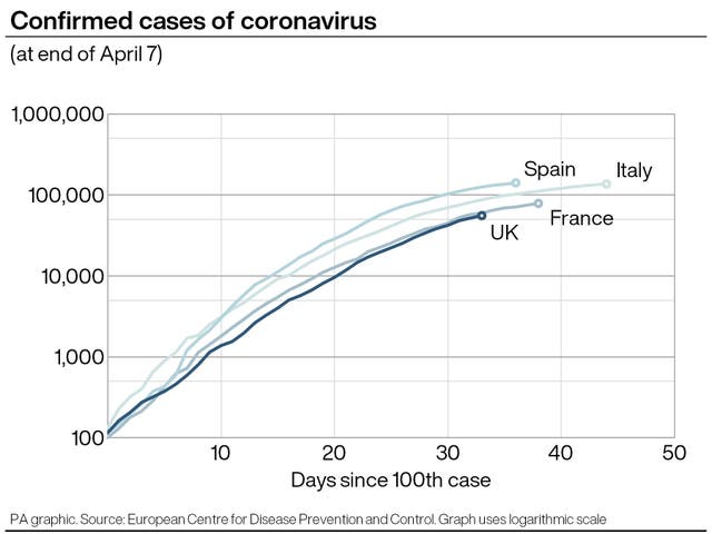 HEALTH Coronavirus