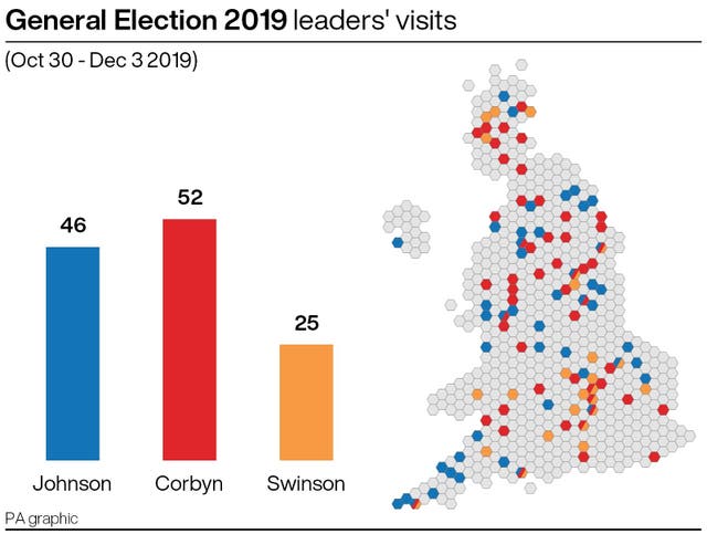 POLITICS Election Visits