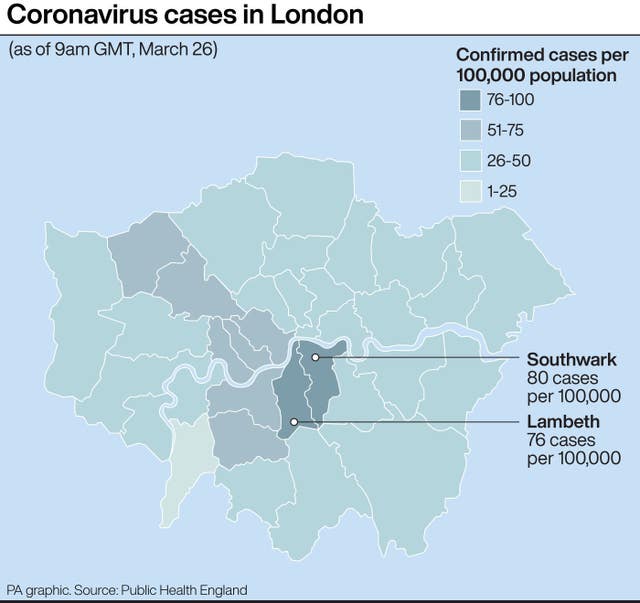 Coronavirus graphic