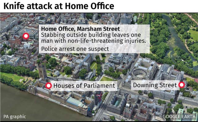 POLICE HomeOffice