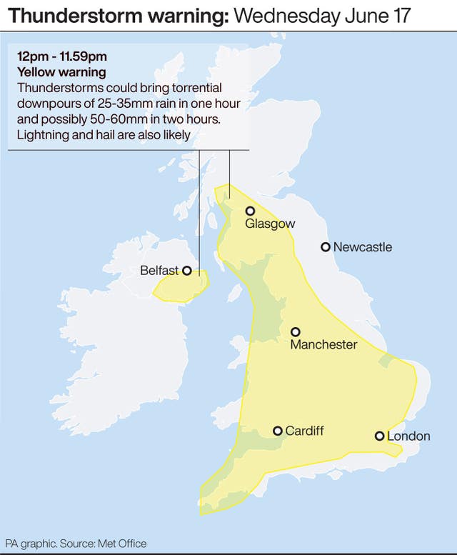 WEATHER Lightning