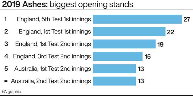 The highest opening stands of the series