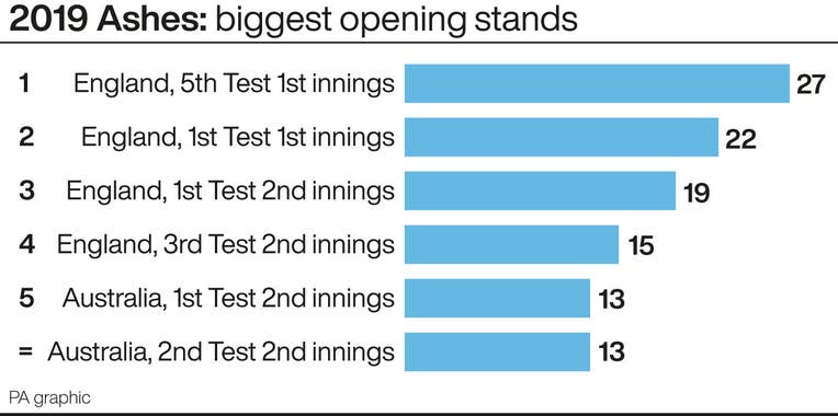 The highest opening stands of the series