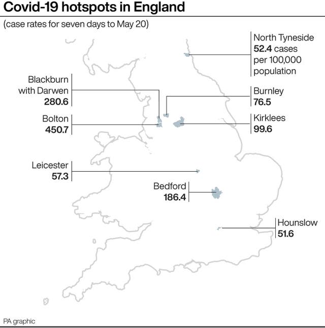 Hotspots graphic