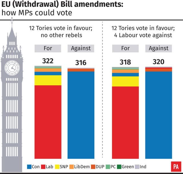 POLITICS Brexit