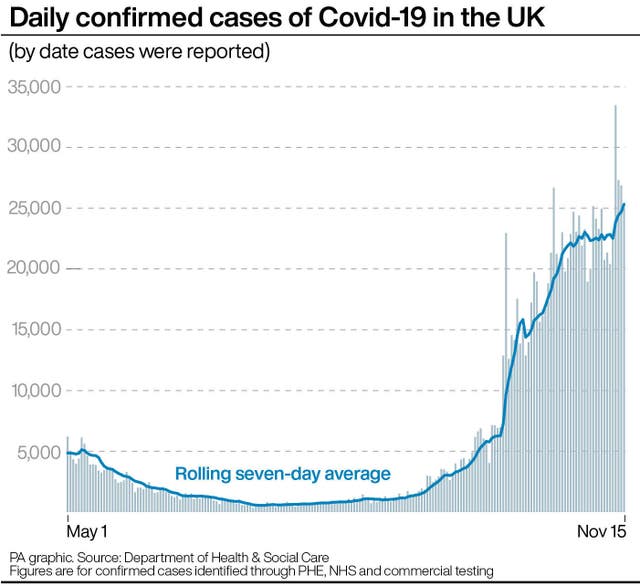 HEALTH Coronavirus