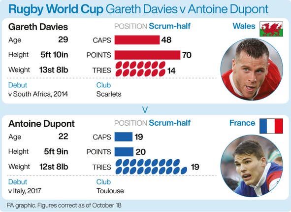 RUGBYU Wales