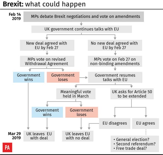 Brexit