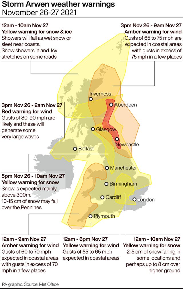 Storm Arwen warnings