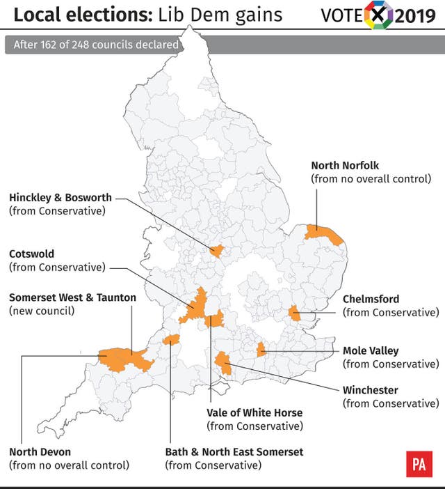 Local elections: Lib Dem gains, after 162 councils declared