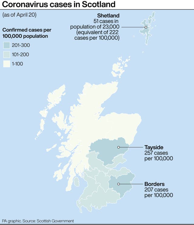 HEALTH Coronavirus Scotland
