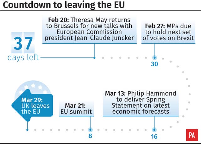 POLITICS Brexit