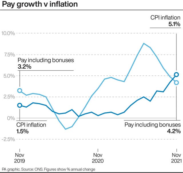ECONOMY Unemployment