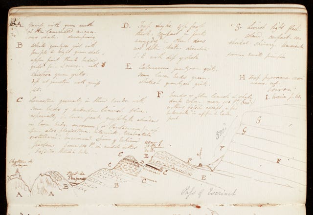 Charles Lyell’s notebooks