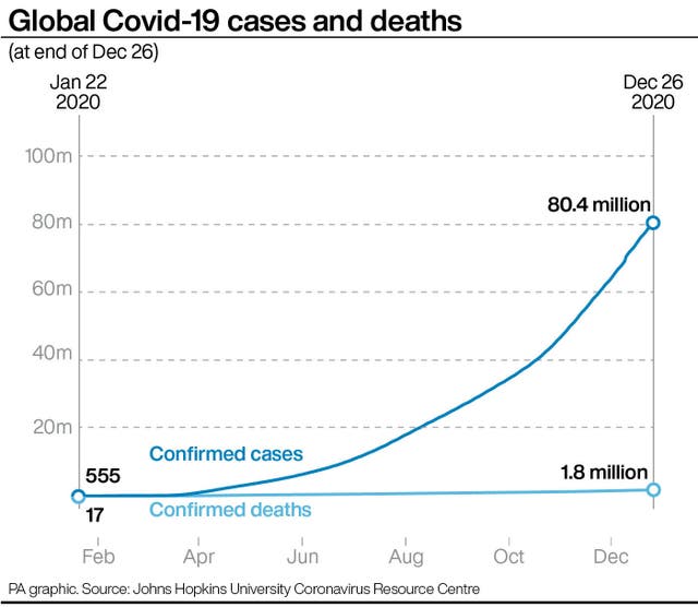HEALTH Coronavirus